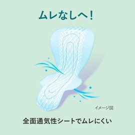 Laurier Slim Guard, For Many Nights, 11.8 inches (30 cm), Includes Wings, 300 Unscented, 15 Pieces x 2 Sets (Total 30 Sheets), Includes Special Tissue