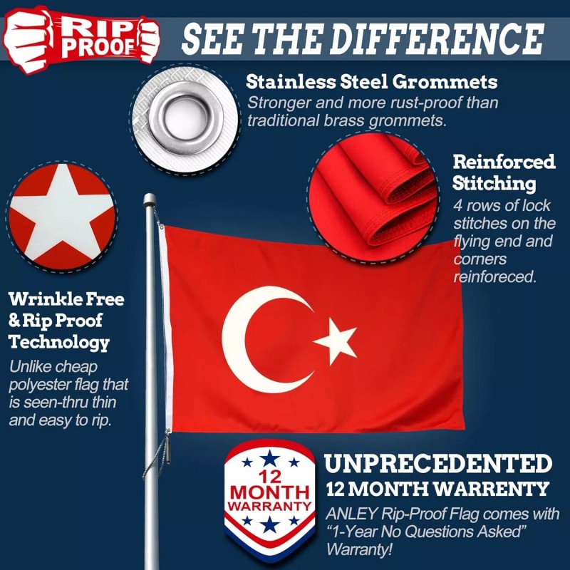 Anley Rip-Proof Double Sided 3-Ply Turkey Flag 3x5 Foot Turkish
