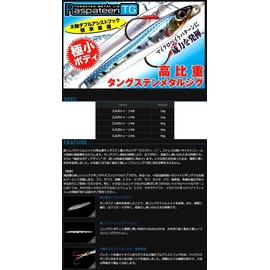 JACKALL(ジャッカル) メタルジグ ルアー ラスパティーン TG 63mm 30g シラスシルバー/マグマウェーブホロ