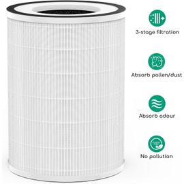 Afloia Original 3-Stage Filter, Compatible with KILO PLUS/KILO PRO/MIRO/MIRO PRO/KILO Air Purifier (ASIN: B09P8KBW5V/B0BK91RNY4/B08PCXJVFH/B0948XR4DC/B08YT4TNJD/B087PD8D25/B088FJ8YBJ)
