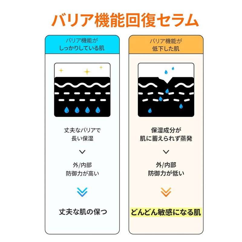 BRING GREEN CERA HEALER REPAIR