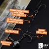 Zite Fishing Pike System Set L 13 cm Big Bait