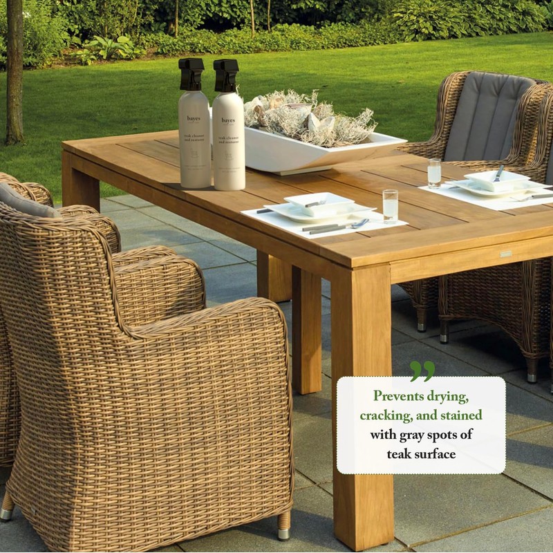 Bayes High Performance Teak Cleaner & Restorer - Cleans, Shines,