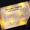 Periodic Table with Real Elements Inside, 8x5x1inch Acrylic Periodic Table