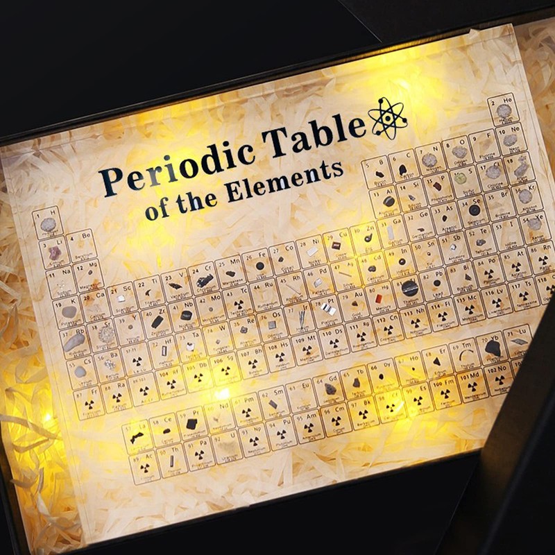 Periodic Table with Real Elements Inside, 8x5x1inch Acrylic Periodic Table