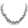 Labradorite Jewellery (Necklace) Labradorite Necklace Labradorite Drop Size Approx. 6