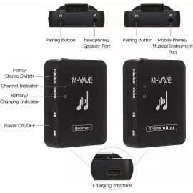 NOVAKA Sistema De Transmisión Inalámbrico Wp-10 2.4ghz