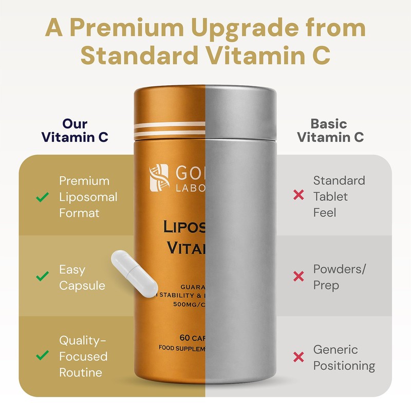 Liposomal Vitamin C 500mg - 60 High Strength Vegetarian Capsules
