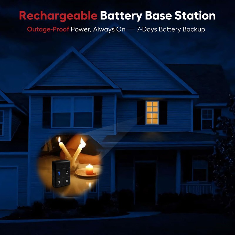 eMACROS Safeguard-Ultra Solar Driveway Alarm with App,1/2 Mile Range, Weatherproof