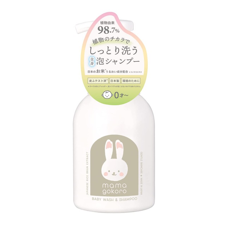 Global Product Planning Pretend Baby Full Body Shampoo Comforting (Face,