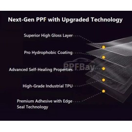 Unbranded For Lexus RZ 300e/450 2024-2025 Front Bumper Paint Protection Film PreCutKit PPF