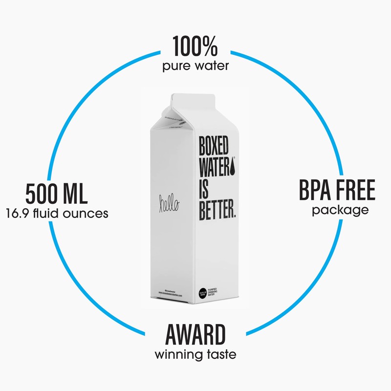 Boxed Water 16.9 oz. (24 Pack) – A Sustainable Alternative
