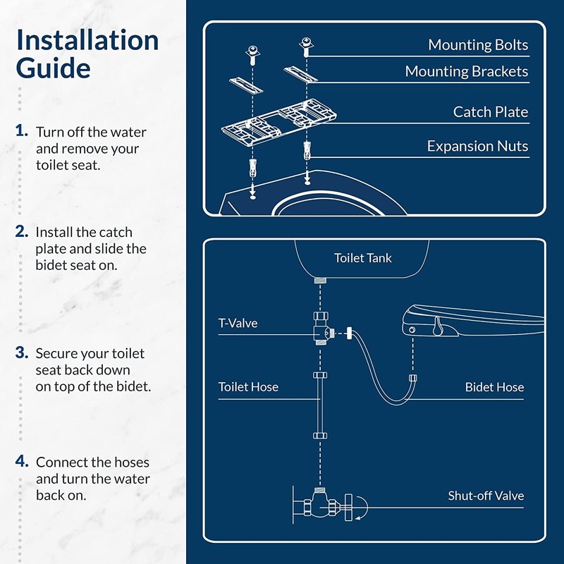Bio Bidet Slim Zero Non Electric Bidet Toilet Seat Elongated,
