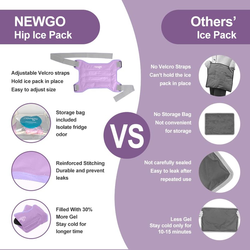 NEWGO Cooling Compress Hip Pain, Bursitis or Rehabilitation After Hip