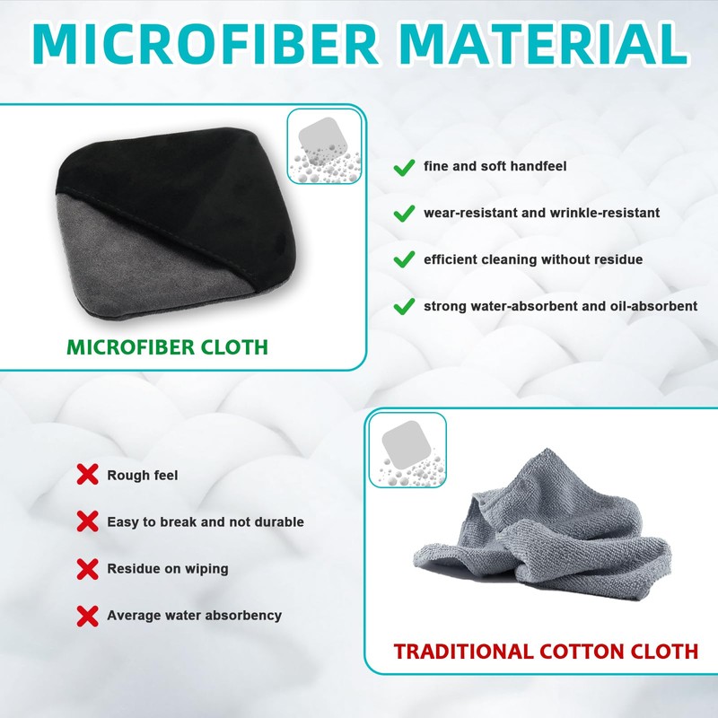Car Screen Cleaner,Foldable Car Screen Cleaner Cloth,Square Microfiber Auto Screen