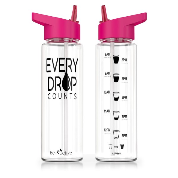 Be-Active Motivational Water Bottle with Straw – With Time Markings