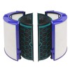Replacement HEPA Filter for Dyson Pure Cool HP04 TP04 DP04