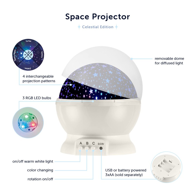 Globe Electric 13766 LED Integrated Color Changing Space Projector Night