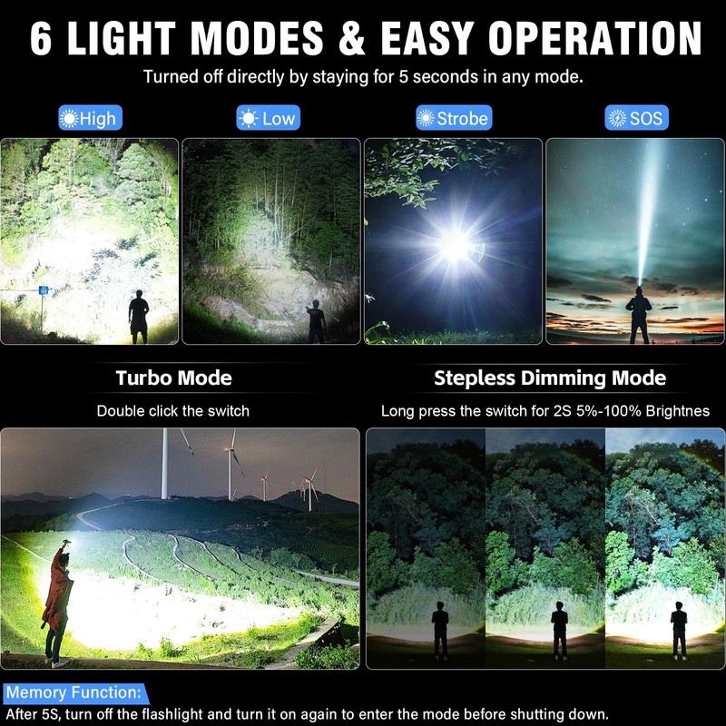 NetCan LED Flashlight, High Powered Super Bright Tactical Flashlight, Rechargeable
