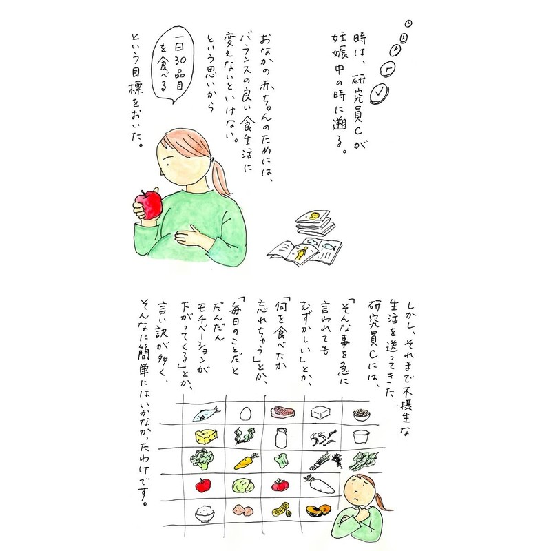 Lab Clip Bunken Bingo Card Osanpo Bingo Haru OE-SA-0006