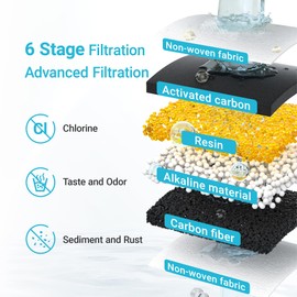 Alkaline Filters Replacement for All Waterdrop Pitcher Filtration System, Fits Waterdrop WD-PF-AL, Reduces PFOA/PFOS, Chlorine, Last Up to 100 Gallons,2 Pack, AQUA CREST