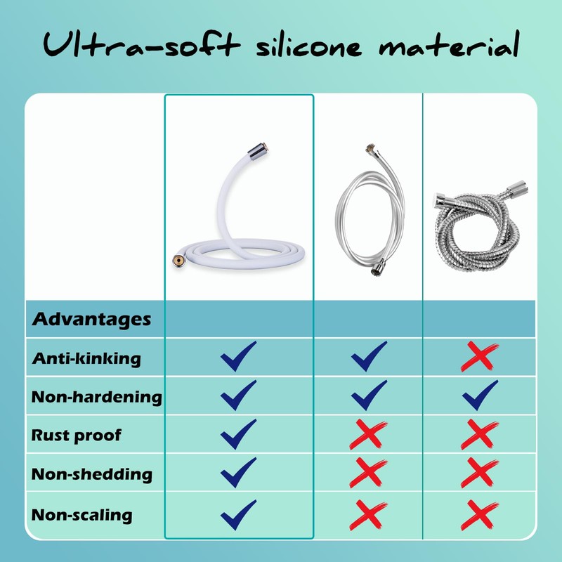 Ultra-Soft Silicone Shower Hose 59 Inches - Handheld Extra Long
