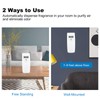 Automatic Fragrance Dispenser with Timer Wall Mount Air Freshener Perfume