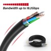 ATZEBE Fiber Optic HDMI Cable 25m, Premium HDMI 4K Cable