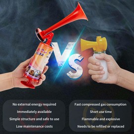 FARBIN Air Horns for Safety Boat Air Horn Airhorns Horn loud for Bear Dogs Portable Pump Air Horn for Sports Events Hiking Boating (Large ABS handheld horn 4PCS)