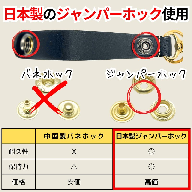 Belfore, Genuine Brass Strap, Made in Japan, Cowhide Leather, Dark