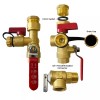 Camplux 3/4" Threaded Isolation Valve & Pressure Relief Kits for