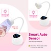CGBE UV Nail Lamp with Smart Auto Sensor and LCD