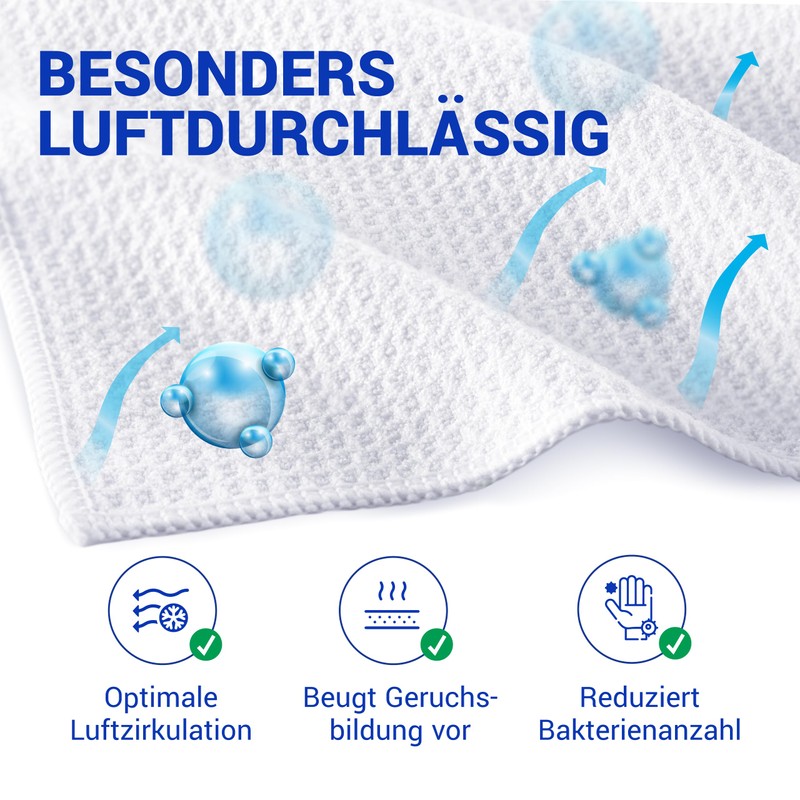 wolk Waffle Cloths – Microfibre Cloth with Waffle Structure –