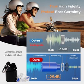 Ear Plugs Transparent