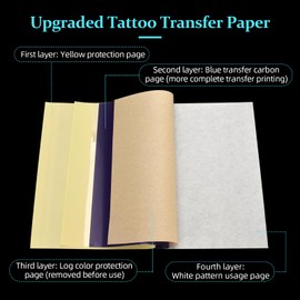 ATOMUS Tattoo Transfer Paper for Thermal Printer Clear Pattern for Liner and Shader A4 Tattoo Stencil Paper, Upgraded Version 10 Pieces
