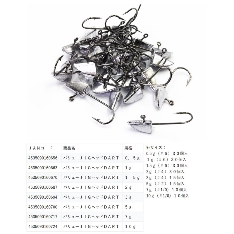 MARUSHINGYOGU Dragon Value JIG Head DART 0.2 oz (5 g)