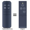 Replacement Stove Heater Infrared Remote Control Compatible with Twin Star