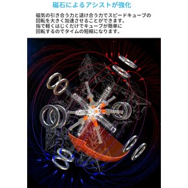 GAN12 Maglev UV 3x3 Cube Competition Built-in Magnet