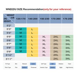 WNEEDU Women's Summer Spaghetti Strap Tunic Casual Sleeveless V-Neck T-Shirt Tank Tops Blouse(Black,2XL)