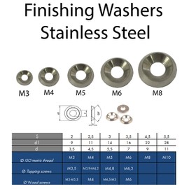 M5 Countersunk Solid Metal Finishing Cup Washer A4 Marine Grade Stainless Steel Finishing Washers (Pack of 20)