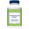 Dandelion Root a" Diuretic Herb for Digestive & Liver Support
