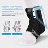 Ovation Medical Nu-Form Ankle Brace - Premium, Low Profile Ankle
