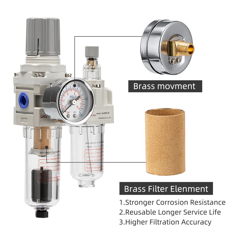 LNCHKA Air Pressure Regulator with Pressure Gauge(0-150PSI),Water Separator for Air