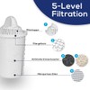 PearlCo Water Filter Standard (Anthracite) incl. 1 Filter Cartridge (Compatible