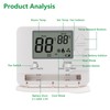 Wengart Non-Programmable Thermostat for Home,1 Heat/1 Cool with LCD Green