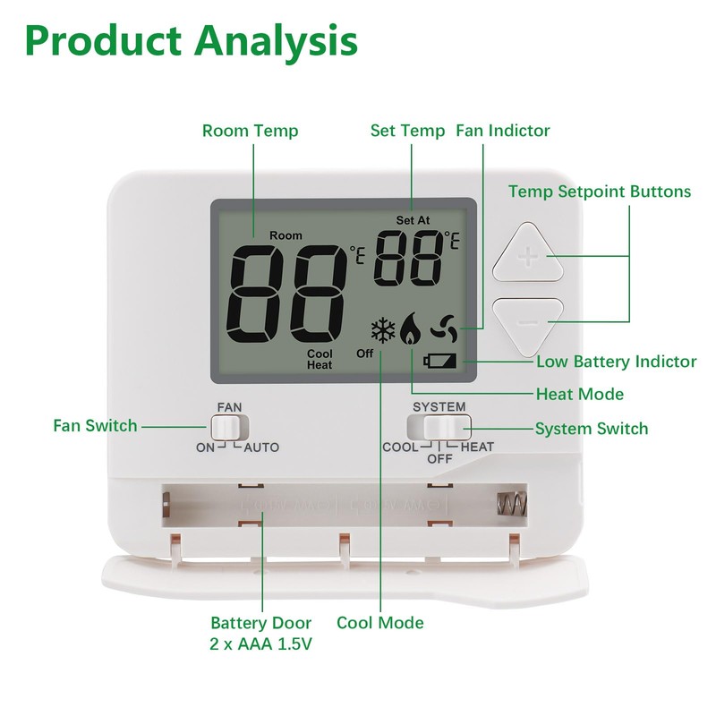 Wengart Non-Programmable Thermostat for Home,1 Heat/1 Cool with LCD Green