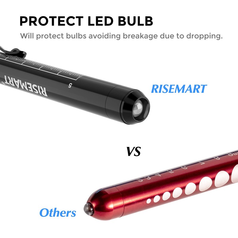 Pen Torch, RISEMART Diagnostic Penlight, 2PCS Reusable LED Pen Light
