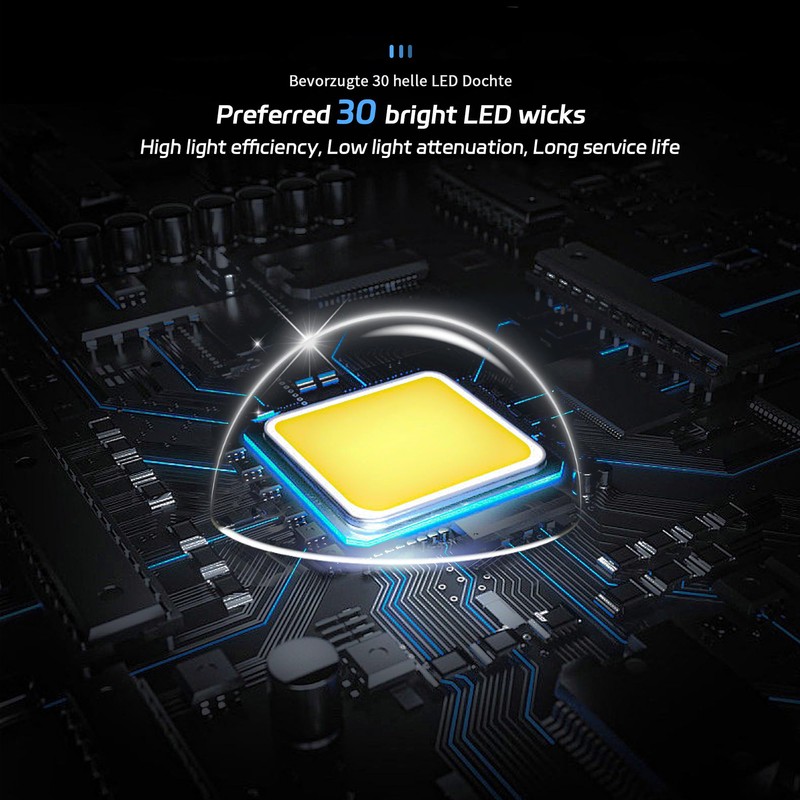 CyeeLife Dartboards LED Lighting System, 2-Piece ZD08B V2