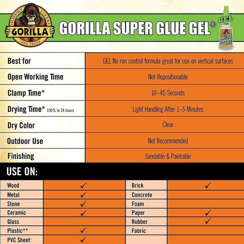 GORILLA SUPERGLUE GEL2PK
