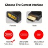 HDMI Angle Adaptor 270 Degree